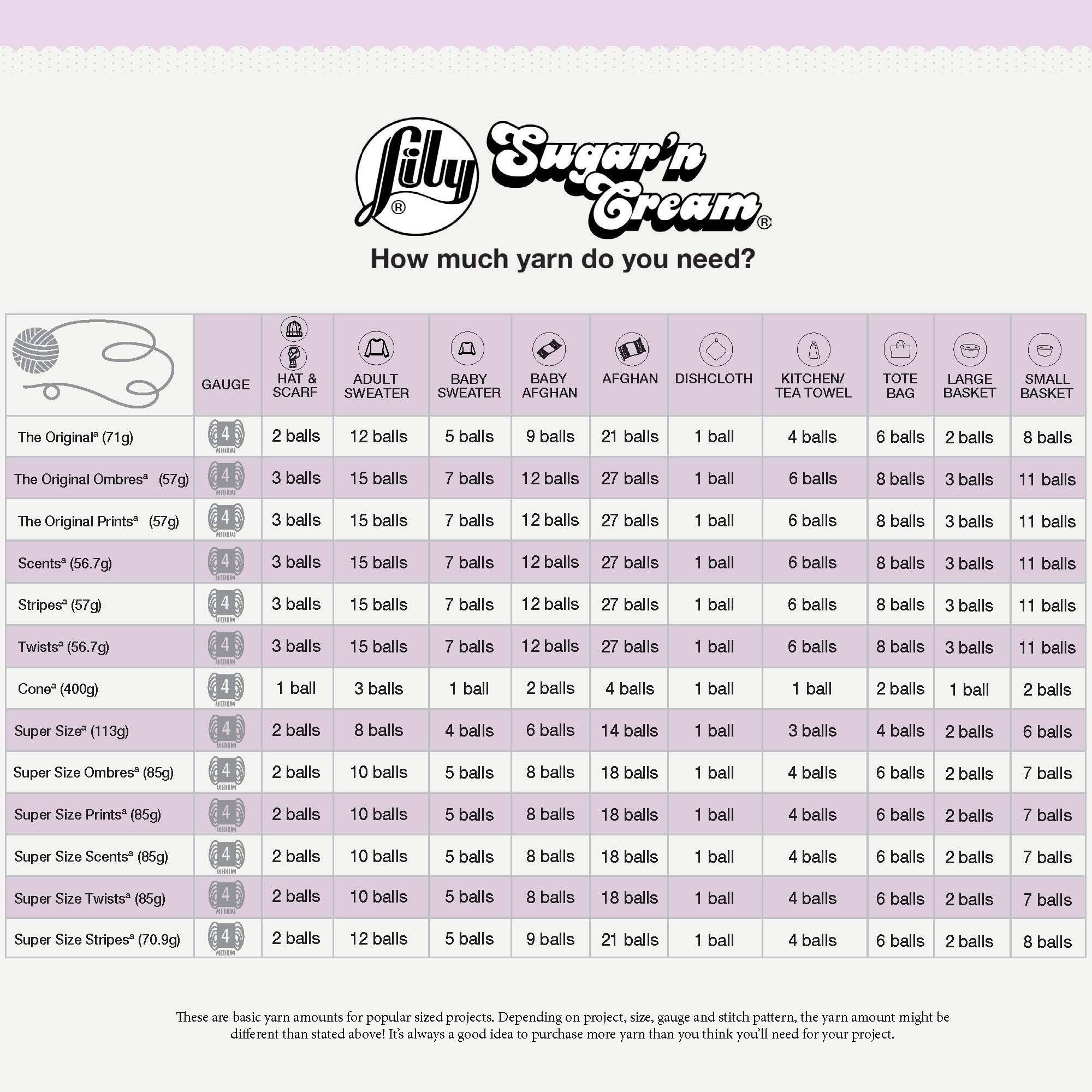 Lily® Sugar 'n Cream® Solid Yarn